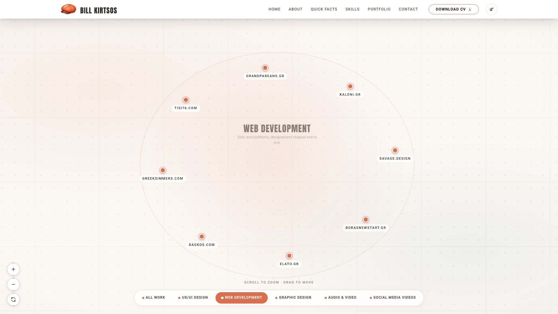 The map flown into the Web Development territory, pins resolved into labelled project cards