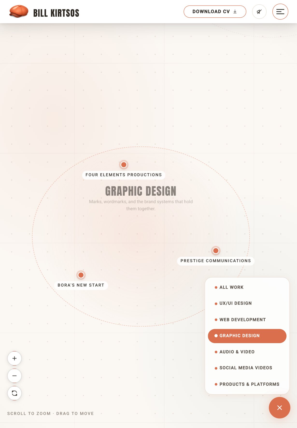 The project map on a tablet, flown to its Graphic Design territory: a dashed ellipse around the faded territory title, with three labelled pins — Four Elements Productions, Prestige Communications and Bora's New Start — and the filter panel open bottom right, listing every category with "Graphic Design" selected in terracotta above a round close button; zoom buttons on the left and the hint "Scroll to zoom · Drag to move" at the bottom.