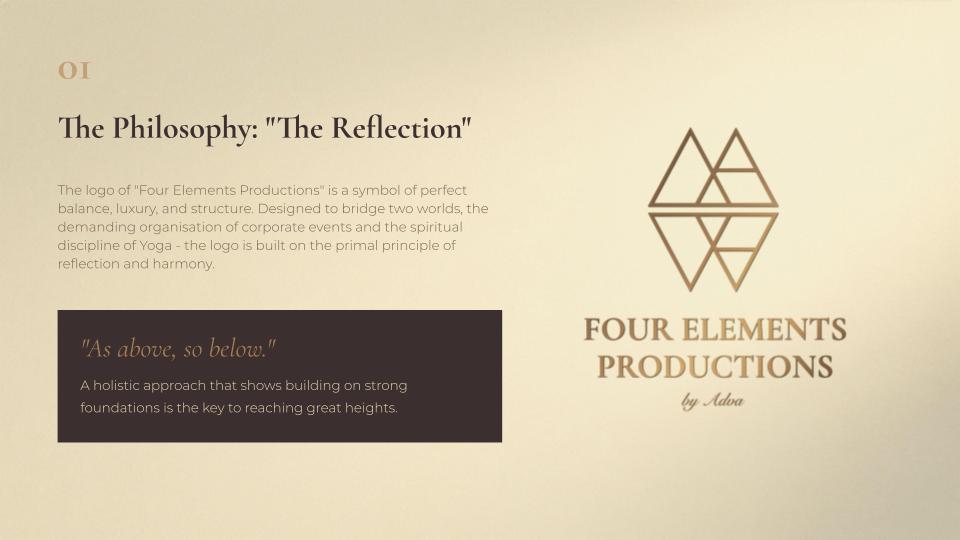 Brand philosophy — The Reflection concept with logo and 'as above, so below' principle