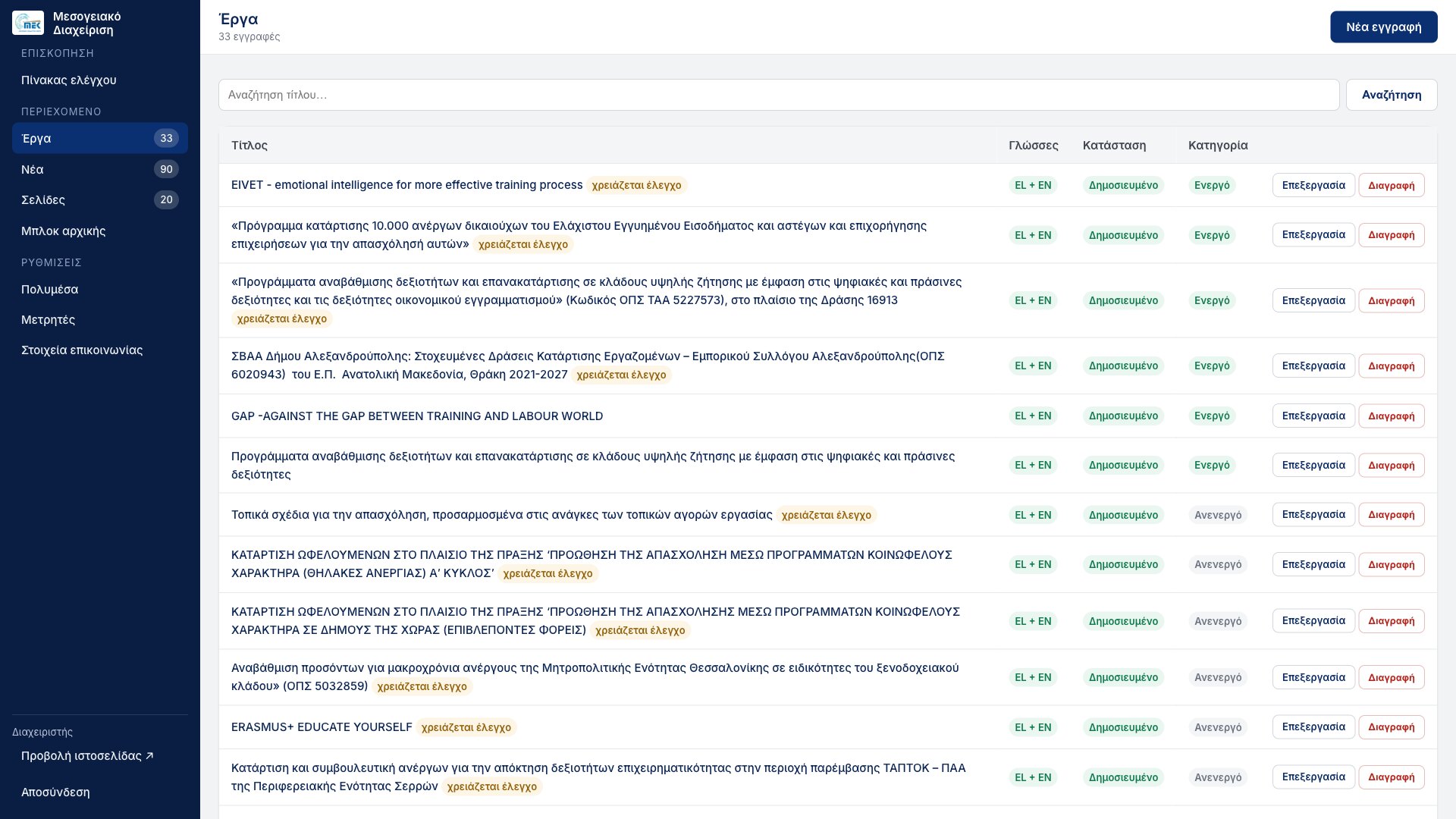 Admin projects list: each row shows the title, EL + EN language badges, published status, active or inactive category, and edit and delete buttons; many titles carry a needs-check tag