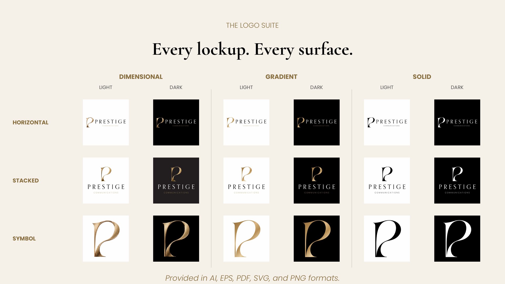 奶油色幻灯片，标题为“Every lockup. Every surface.”：十八种标志版本组成的网格——横版、竖版和图形标，各有立体、渐变和纯色三种质感，分别放在浅色和深色方块上。